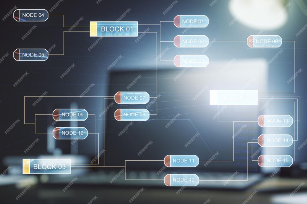 En Lars Software Company, estamos a la vanguardia de las últimas tendencias en el desarrollo web, y con este post, exploramos los frameworks y lenguajes que están definiendo el futuro de nuestra industria. Este contenido no solo proporciona información valiosa sobre las tecnologías emergentes sino que también muestra cómo nuestra experiencia como empresa de desarrollo de software puede ayudarte a integrar estas innovaciones en tus proyectos. Además, analizaremos cómo el marketing digital puede amplificar la adopción y efectividad de estas tecnologías.
